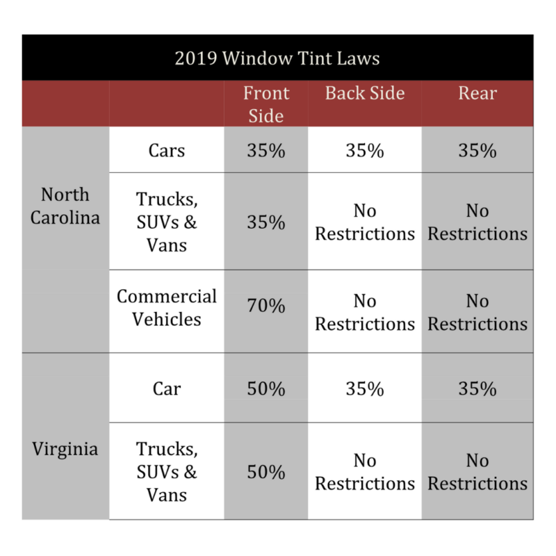md tinted window laws